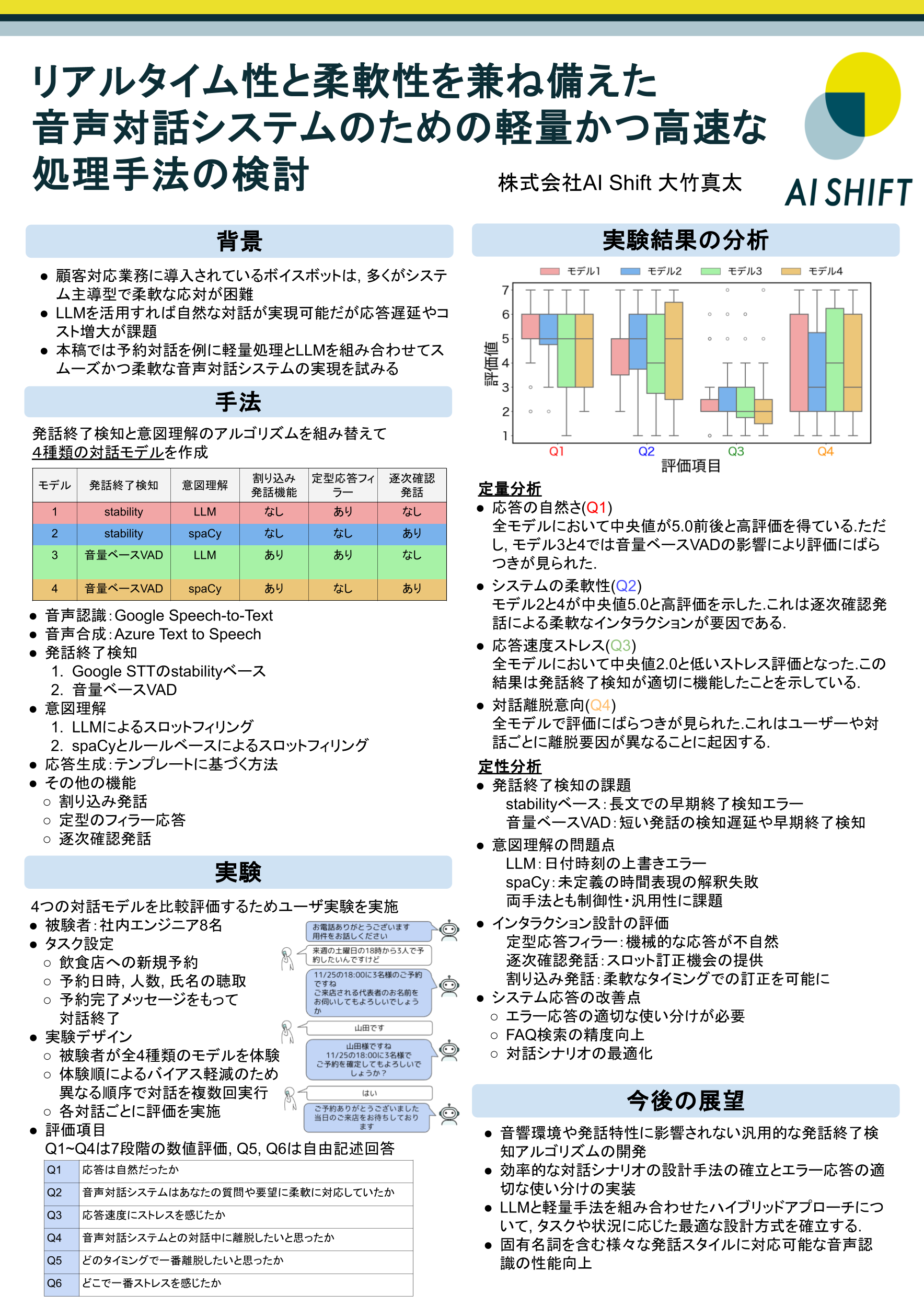 リアルタイム性と柔軟性を兼ね備えた音声対話システムのための軽量かつ高速な処理手法の検討