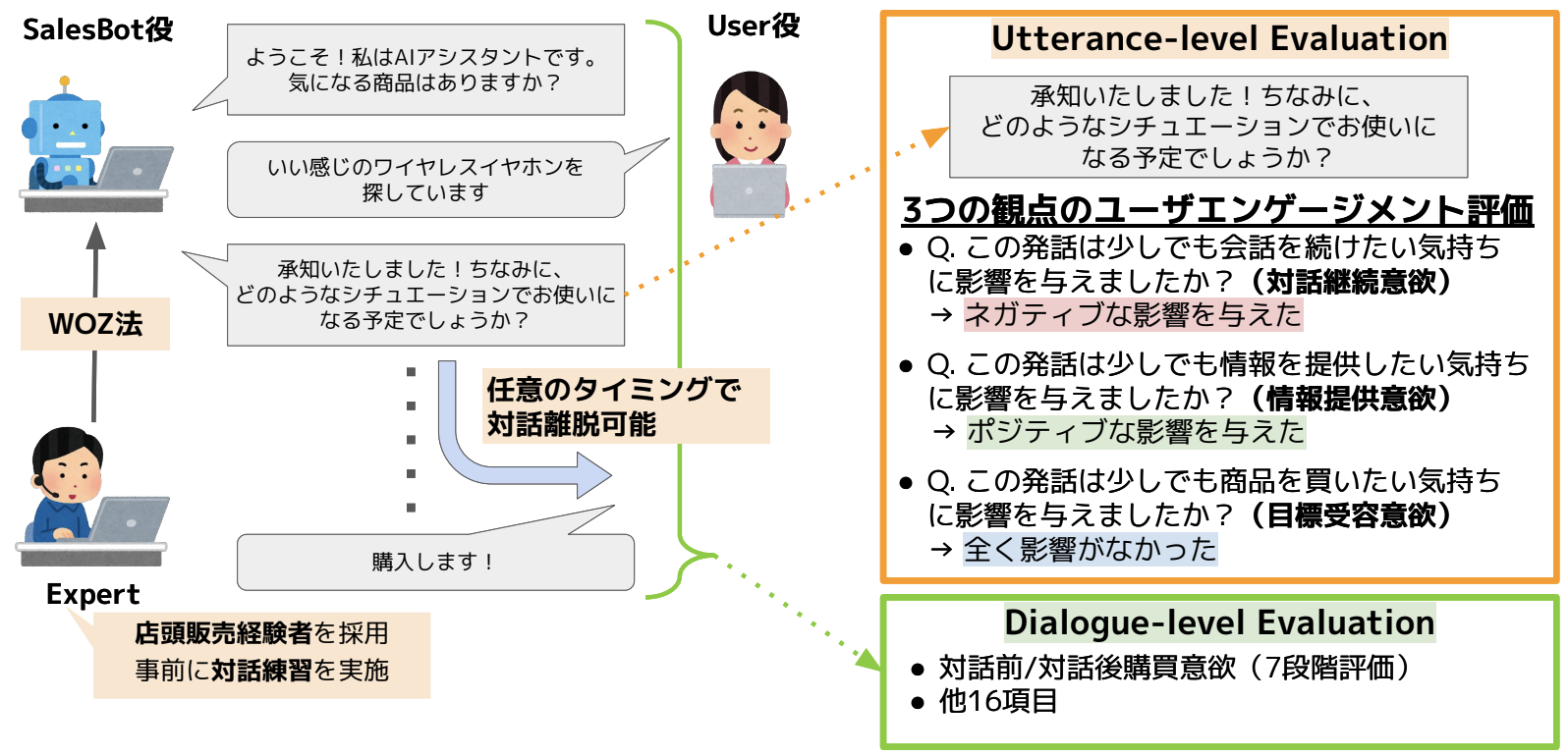 sales_dialog_img