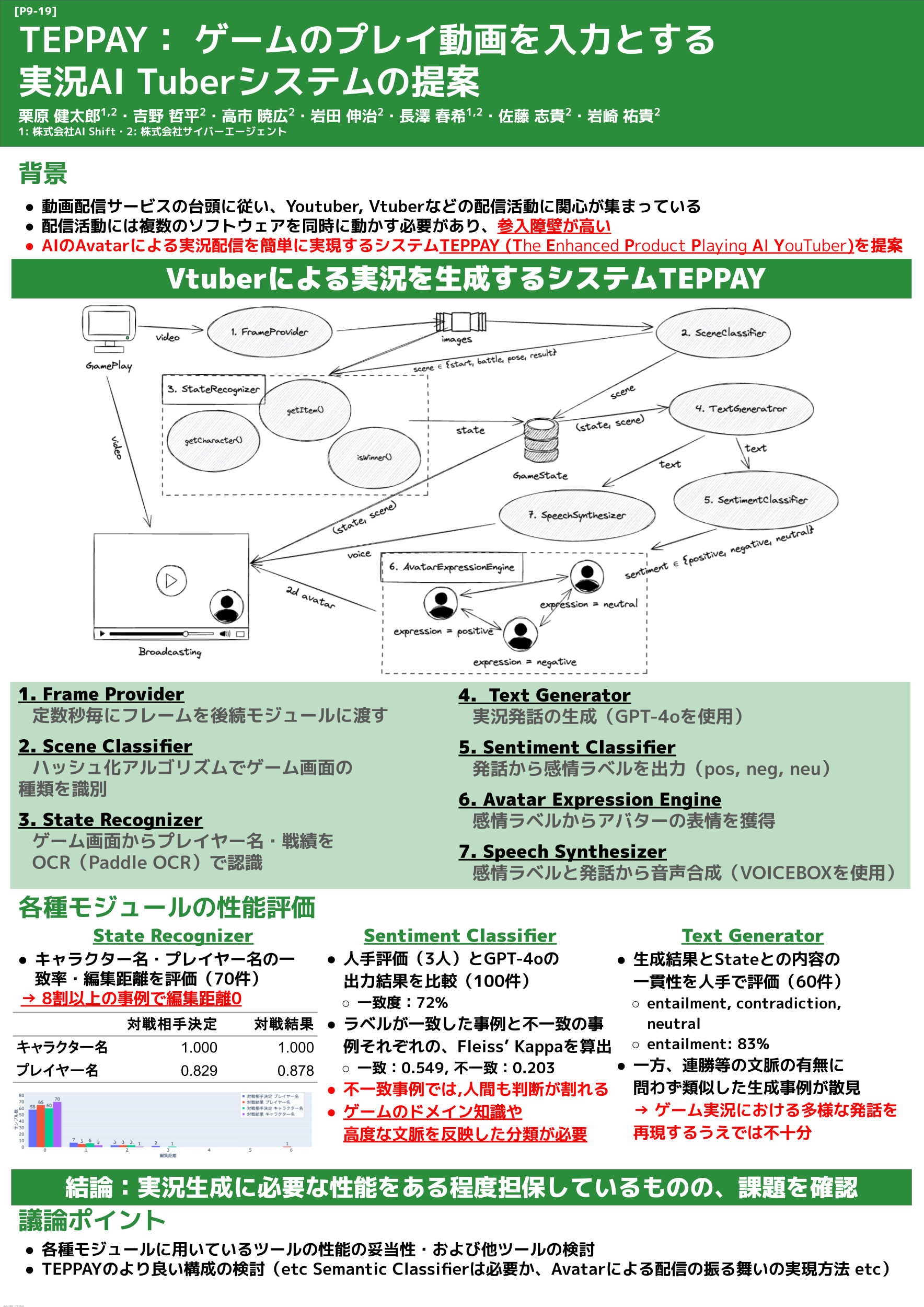 nlp2025_kurihara_poster