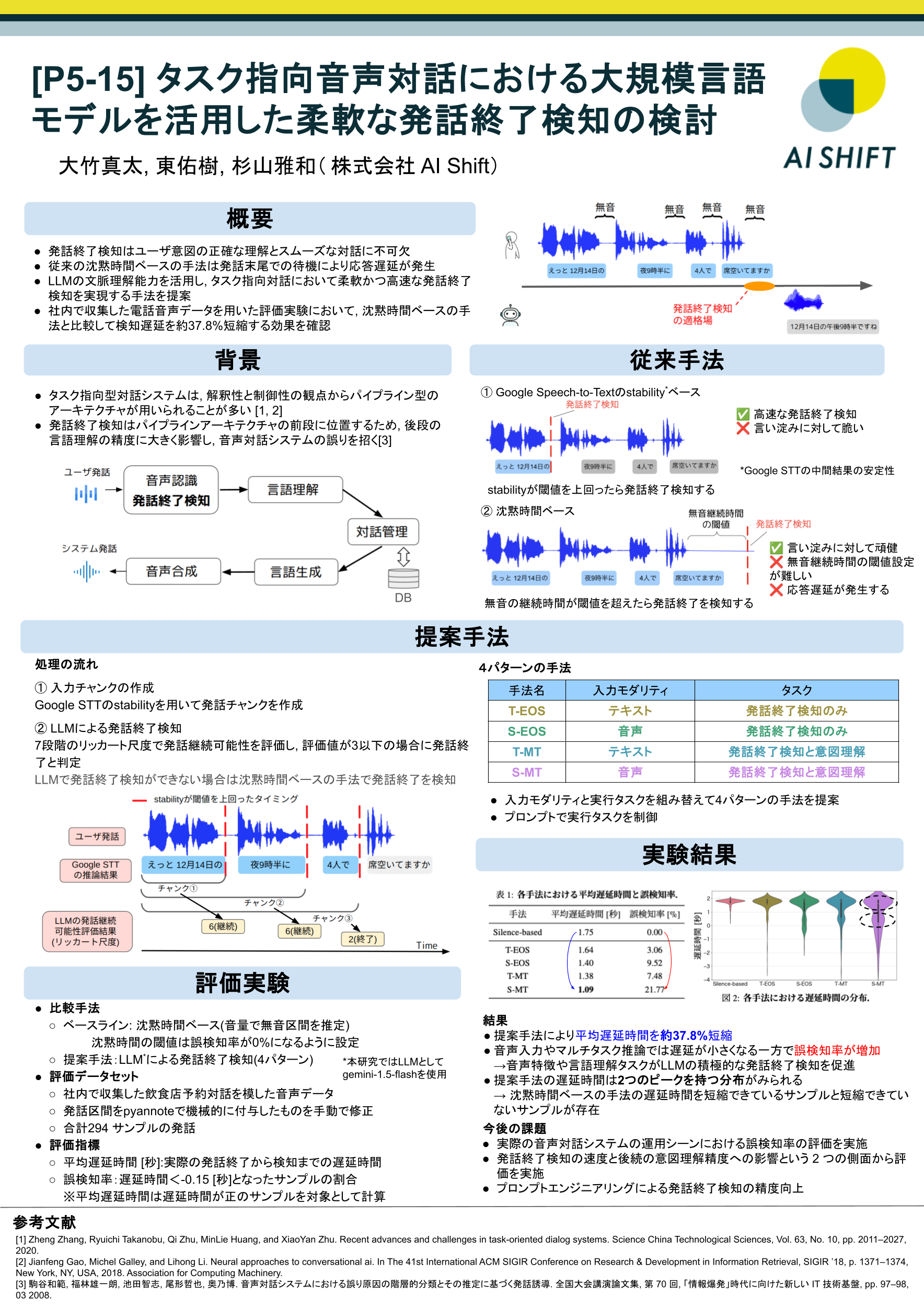 nlp2025_otake_poster