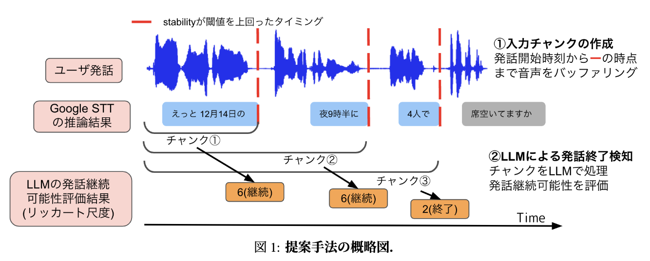 detection_method_img